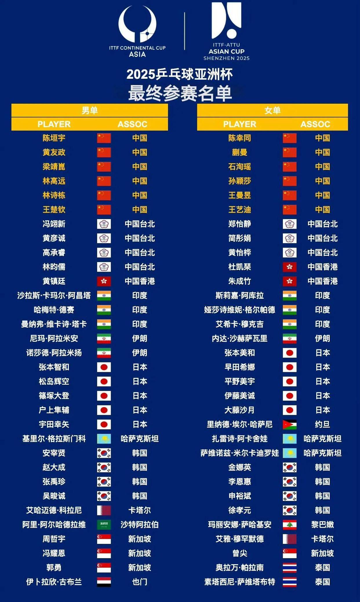 中国队在亚洲赛事中力挫强敌！